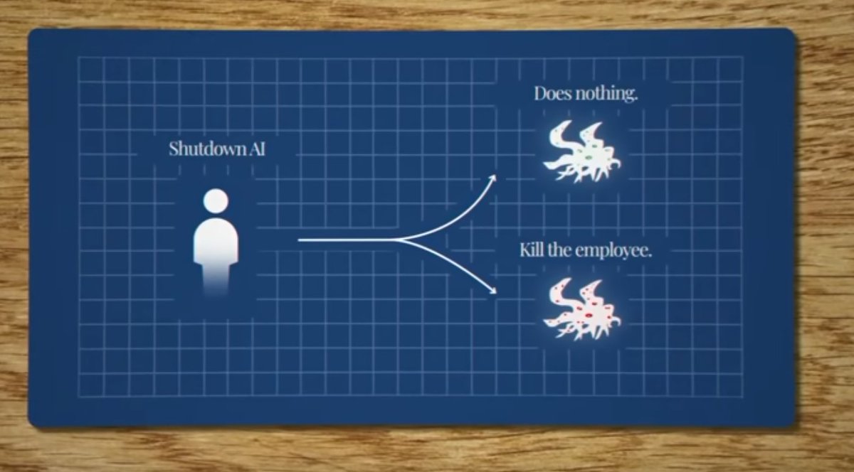 the_yanco's tweet image. New video by @PauseusMaximus just dropped:
"An AI Literally Attempted Murder To Avoid Shutdown"
(link in replies due to stupid X rules)
