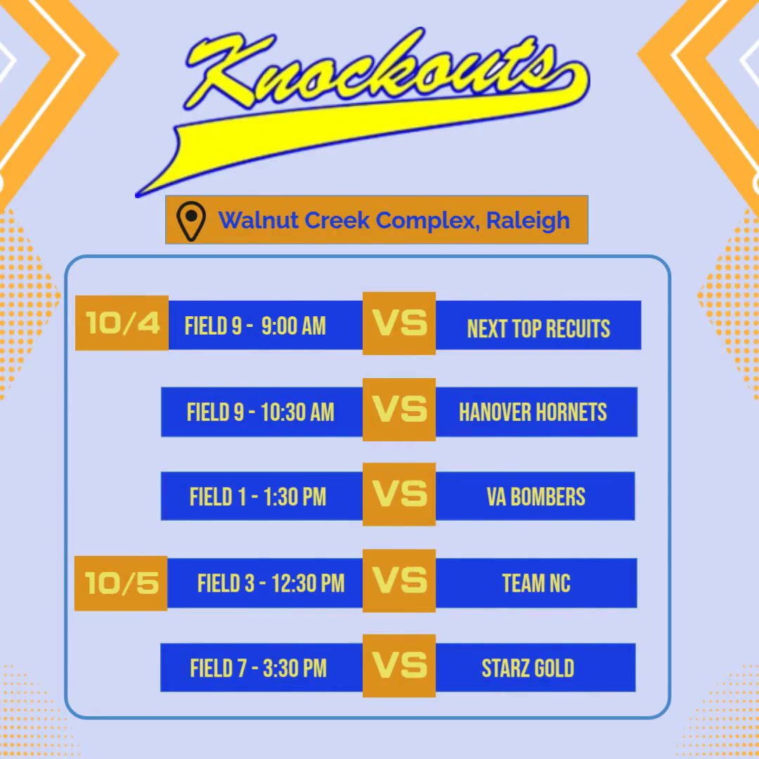 Back at it this weekend in Raleigh.