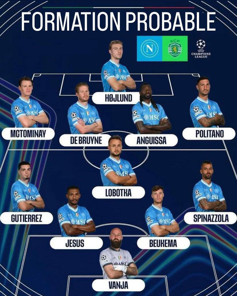 🚨 | تشكيلة الفريق الرسمية لمواجهة لشبونة في الأبطال