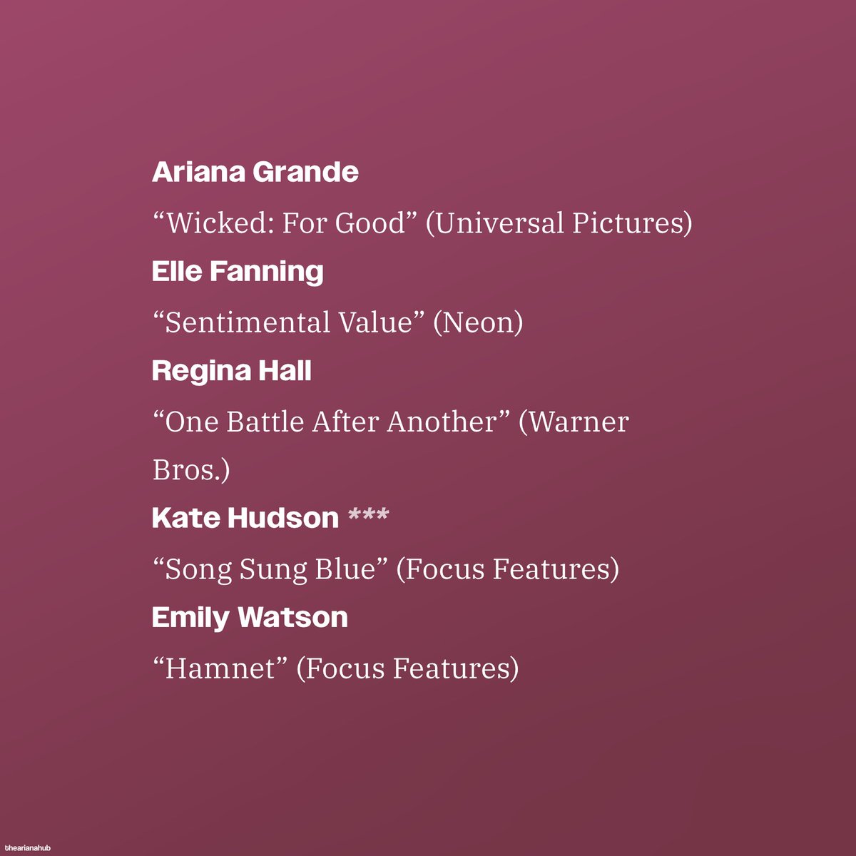 thearianahub's tweet image. .@Variety still points Ariana Grande to make history as the first “Best Supporting Actress” to be nominated for the same role twice at the #Oscars.