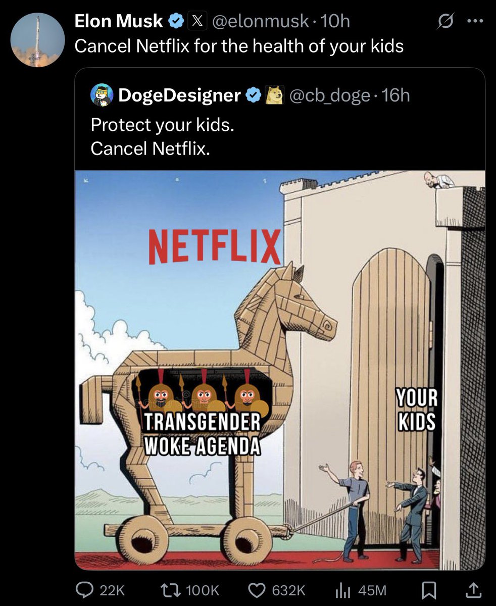 Gary Black tweet media