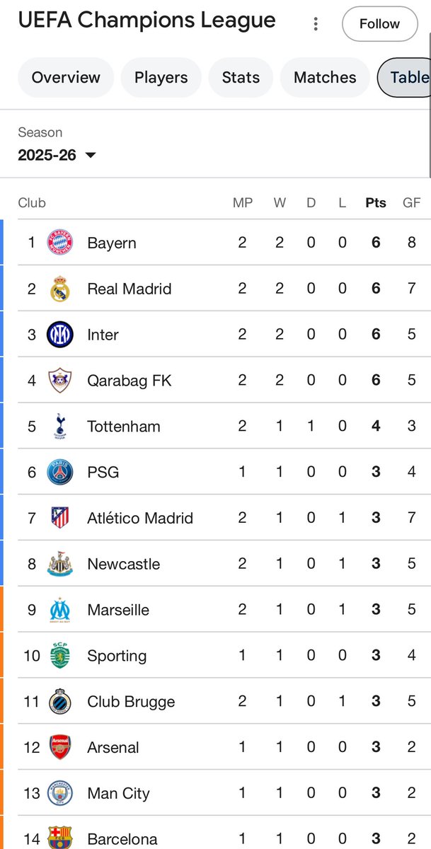 The Money Mags 🇸🇦 tweet media