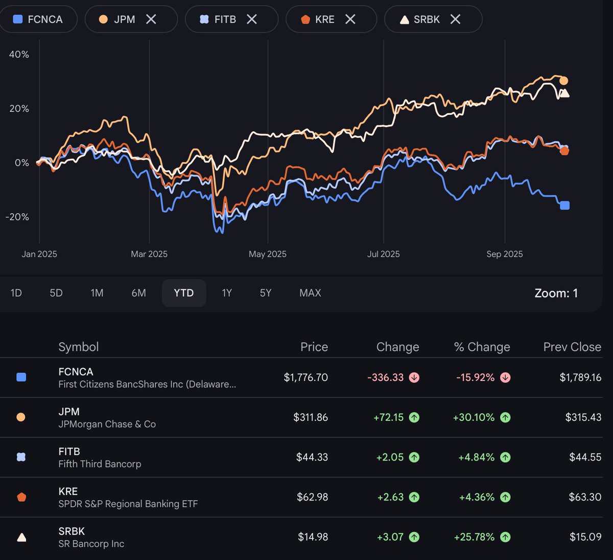 John Huber tweet media