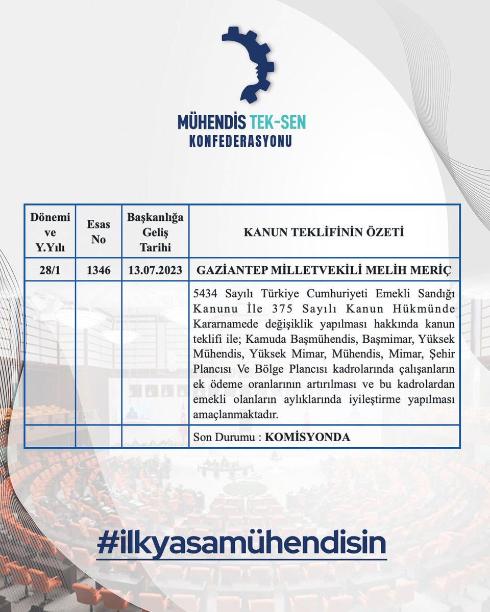 MÜHENDİSLİK MESLEK KANUNU 
TEKNİK SORUMLULUK TAZMİNATI OLMAZSA OLMAZ.
<a href="/TBMMGenelKurulu/">TBMM Genel Kurulu</a> <a href="/RTErdogan/">Recep Tayyip Erdoğan</a> <a href="/eczozgurozel/">Özgür Özel</a> <a href="/dbdevletbahceli/">Devlet Bahçeli</a> <a href="/MuhTekSen_Konf/">Mühendis Tek-Sen Konfederasyonu</a> 
#ilkyasamühendisin