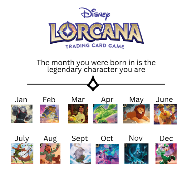 Citizens of Lorcana tweet media