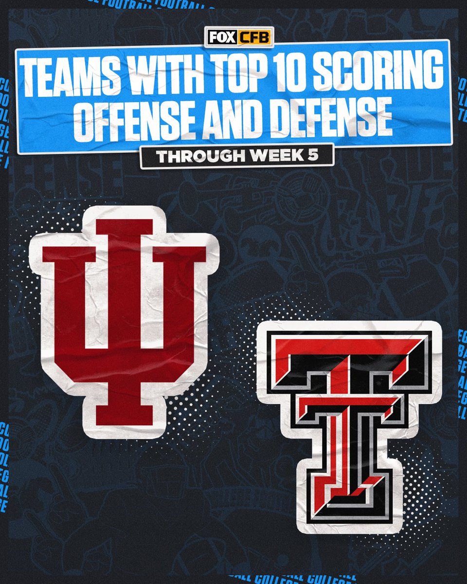 FOX College Football tweet media