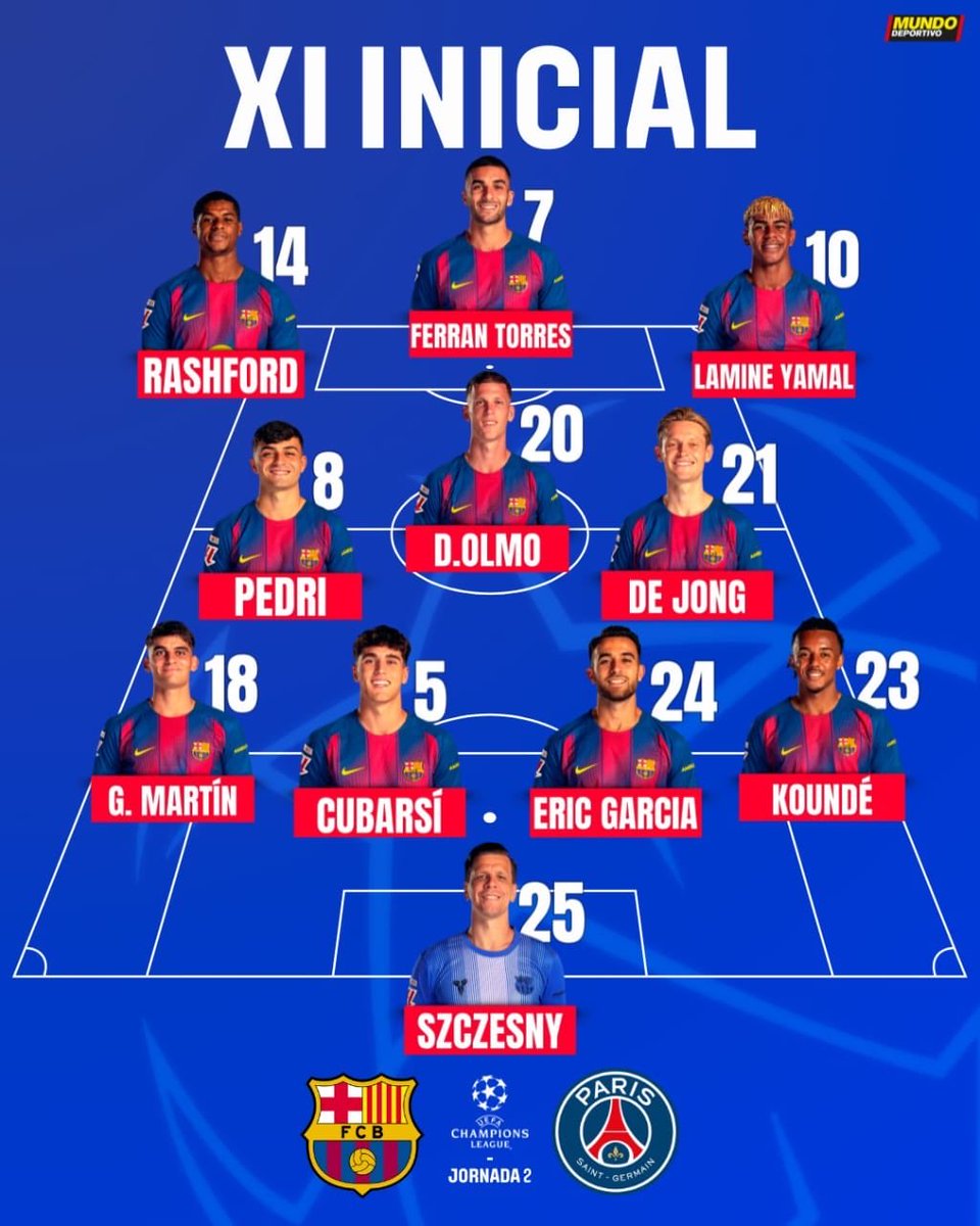 A_rhike's tweet image. Pray for PSG! They will swallow nothing less than 4 goals. 🫢