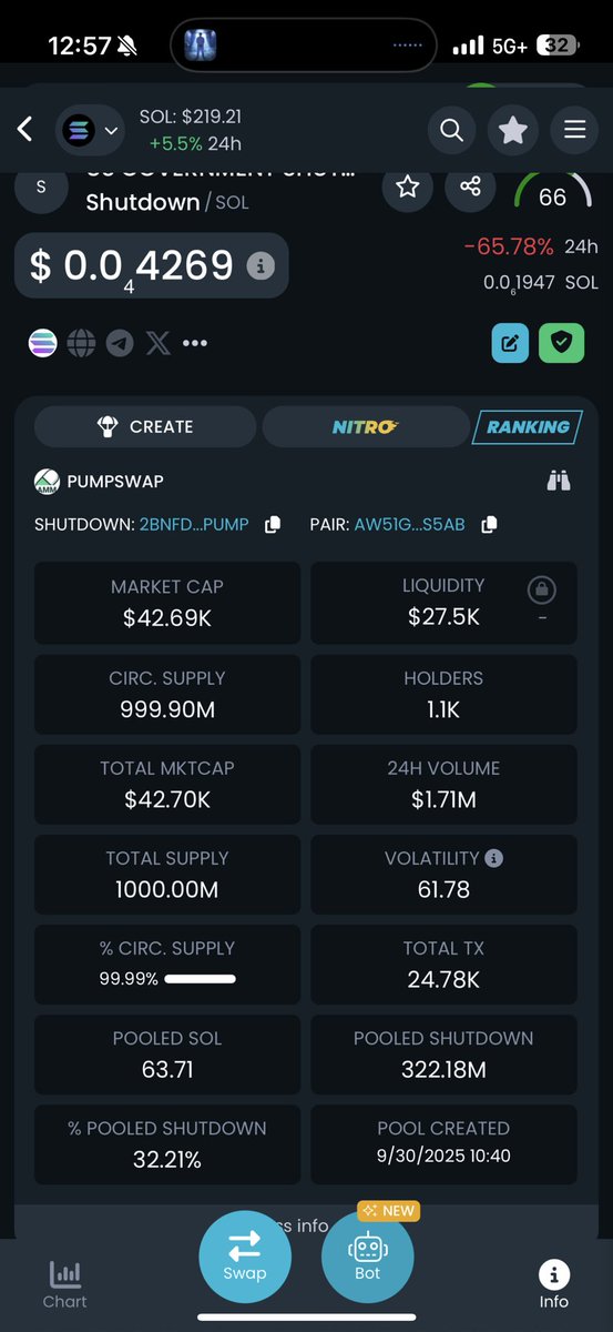 2BNfdtz2Qz9cQEybXJhyY1no2gn61rQqo5FqX8Pbpump
Not sure what the fuck this guys going fucking up a runner 
Draining the pool