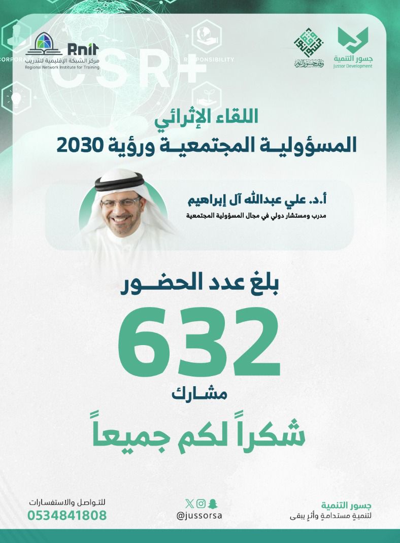بتميز وإثراء 🌟
 اختتمنا اللقاء الإثرائي: المسؤولية المجتمعية ورؤية 2030 بحضور 632  مشارك 

🎙مع أ.د.علي بن عبدالله آل إبراهيم

شكرًا لحضوركم ودعمكم 🌷

#المسؤولية_المجتمعية #جسور_التنمية