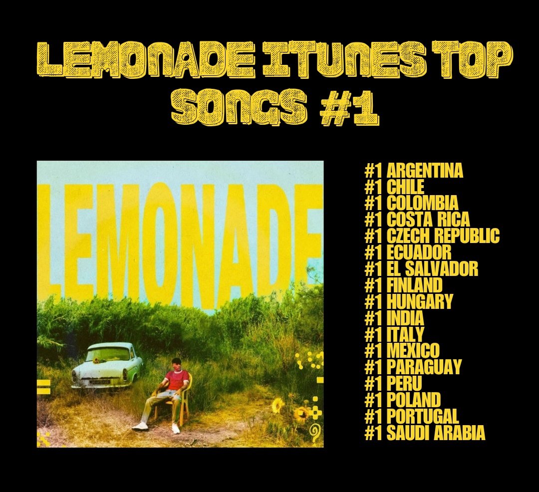 📊| <a href="/Louis_Tomlinson/">Louis Tomlinson</a>’s Lemonade debuts at #1. in 17 countries on the iTunes Top Songs Charts! #LouisLemonade