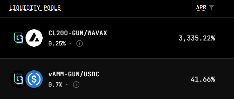 Zeroes...

These rewards aren't going to earn themselves

GUN Liquidity Pools on <a href="/BlackholeDex/">Blackhole</a> are waiting 🕳️
