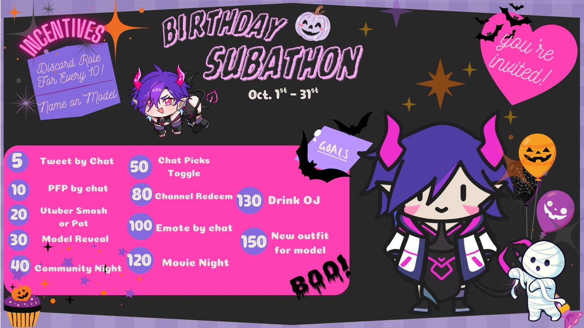HIIIIII
For the entirety of my birthday month (31st is my birthday!) I'll be running a subathon!
Hope to see you there 💞
