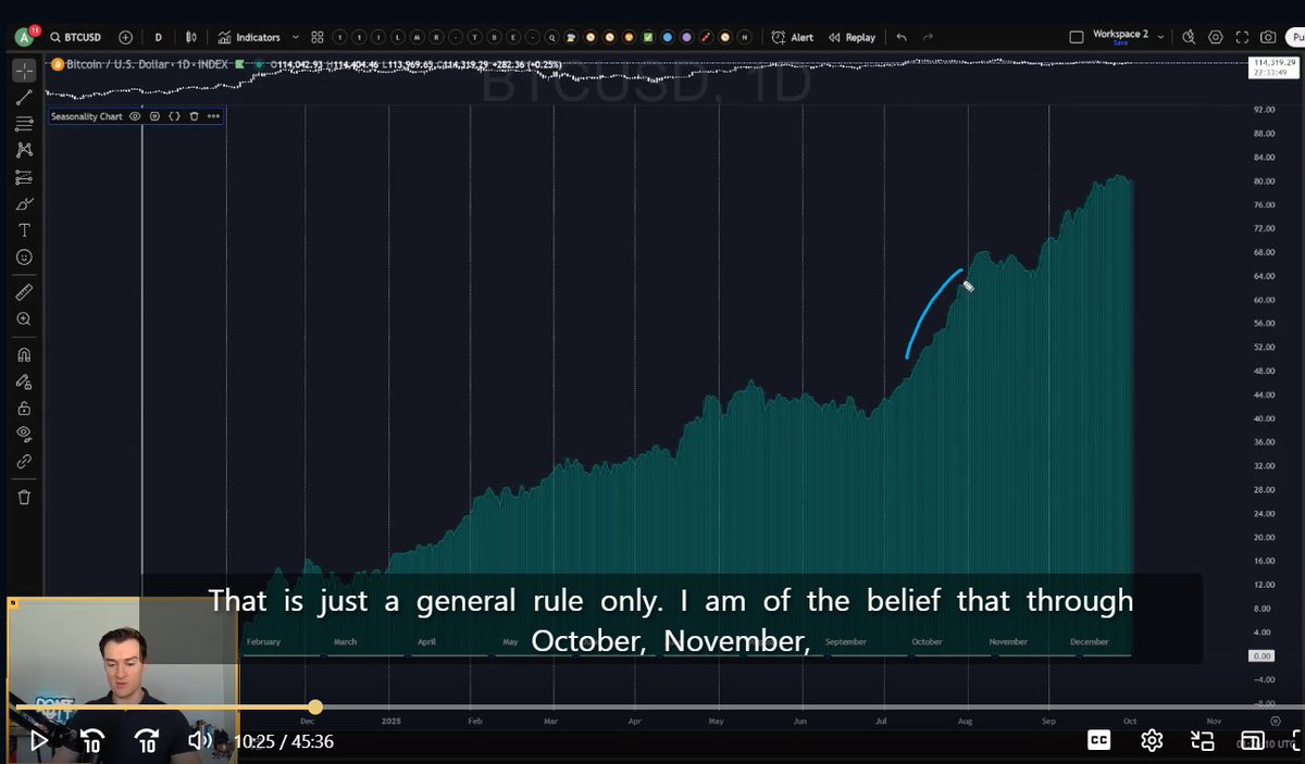Blockchain Sensei tweet media