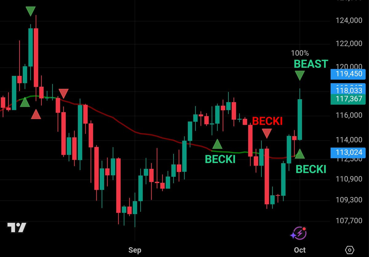 BitcoinEcon tweet media