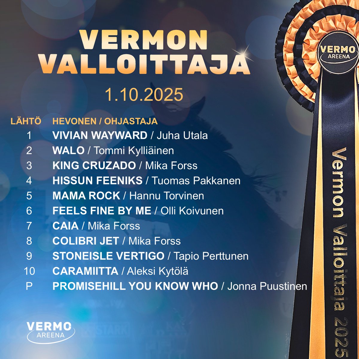 Onnittelut kaikille Vermon valloittajille 🏆
Illan ohjastajanimi oli Ruotsista saapunut Mika Forss. Kotimaan ajajaliigan moninkertainen voittaja ajoi kolme ykköstä, kaksi näistä tuli Hanna Lepistön valmennettavilla.
Forssin ajama Caia oli TammaCup-finaalin yllätysvoittaja.
#ravit