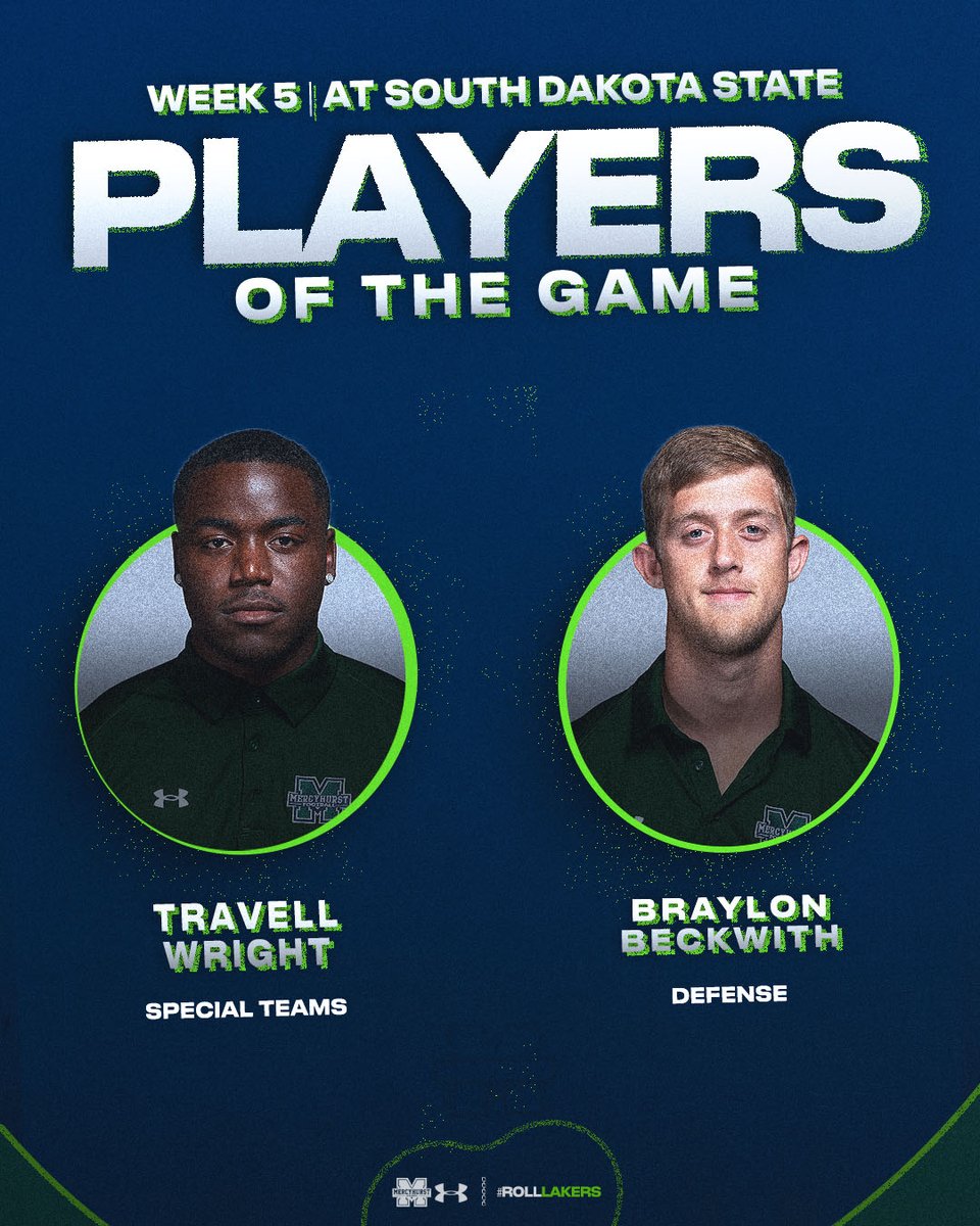 Mercyhurst Football tweet media