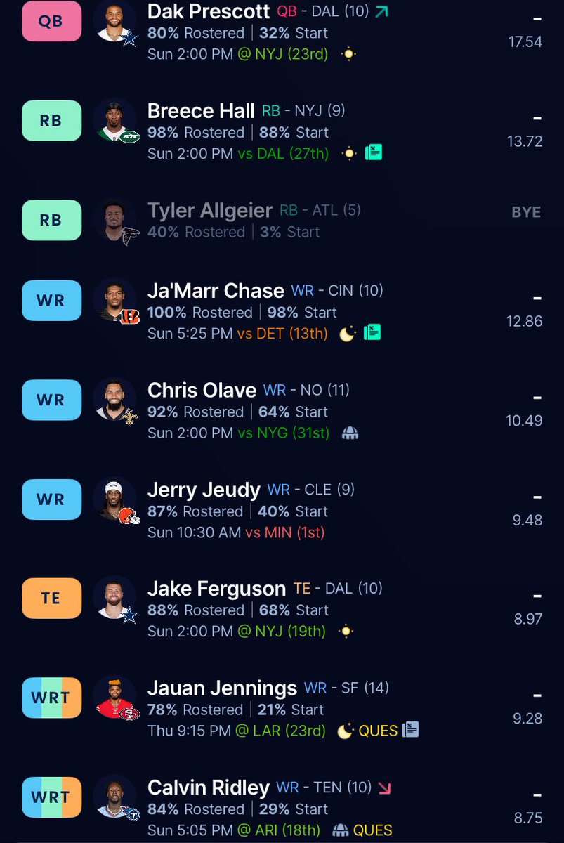 NathanSteeves's tweet photo. @_ColtWilliams Another close call week. I’m playing with fire. .5 PPR and need a RB.

Best available RBs are KW3, Monty, Demercado/Carter, Hunt, McNichols, Gordon, Hill, Kendre, R Davis. Other positions: Kyler, AJB, Devonta Smith, Slayton, Tolbert, Pierce, Horton, Mooney, Kelce, Waller https://t.co/nGX6Zj5vHM