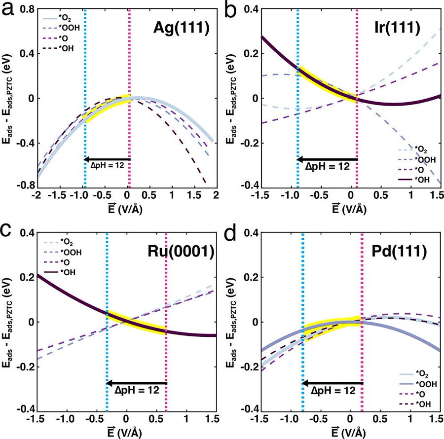 Jay T. Bender tweet media