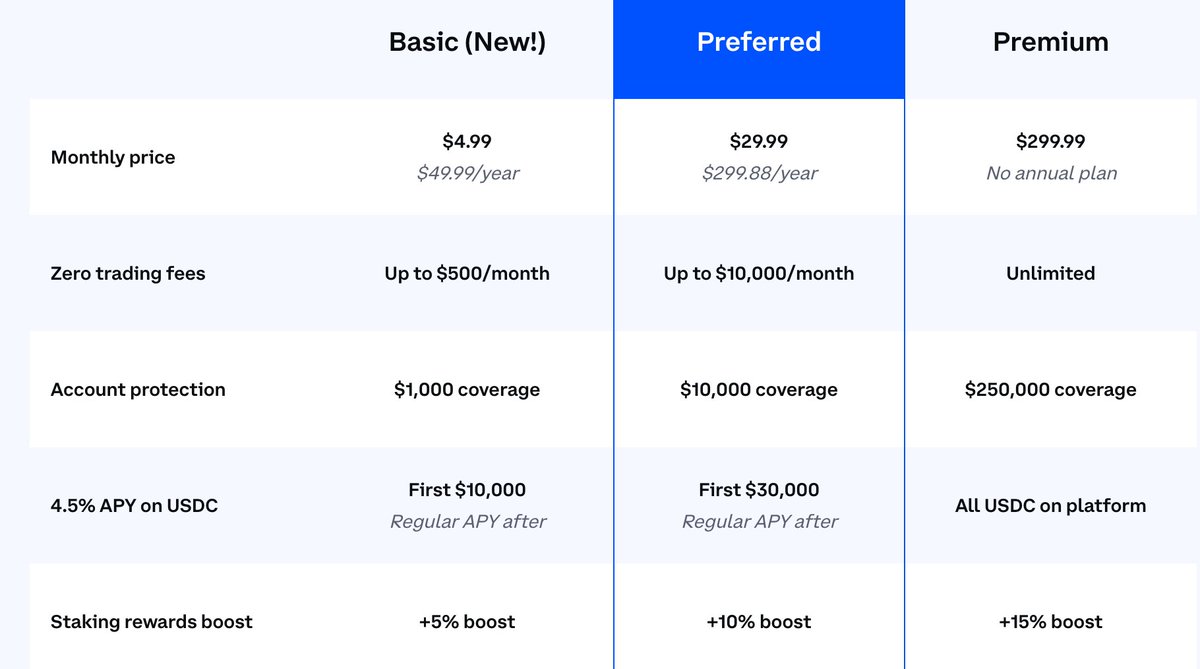 Connor Sundberg tweet media