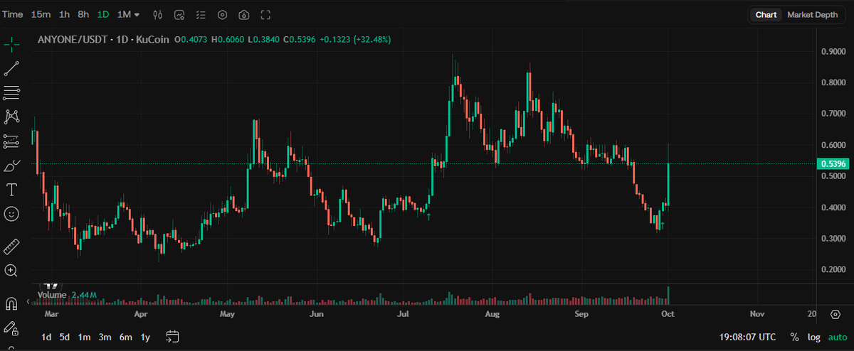 Gingerchriis (🐸,🧠) tweet media