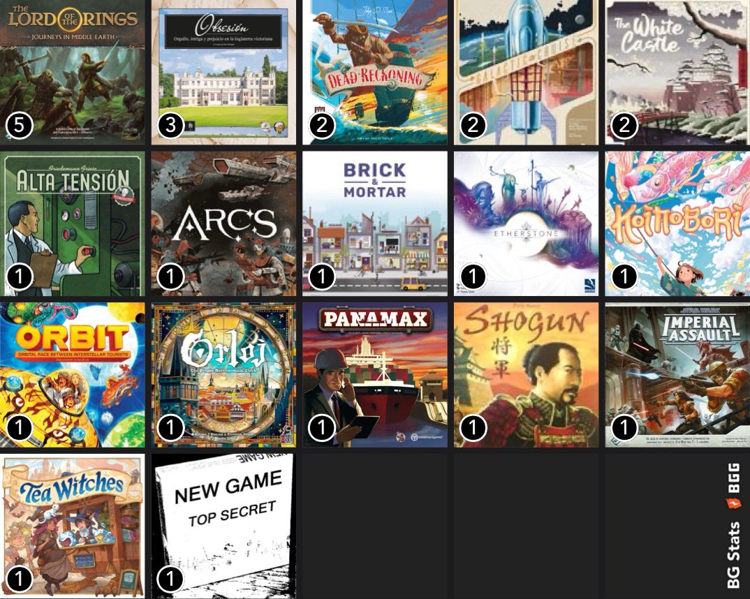 Mesecito muy disfrutón. Se ha notado el tiempo libre. Viajamos en cohete, por la tierra media, montamos guateques a lo Jane Austen, e incluso servimos te a brujas cuquis. A destacar Panamax, los clásicos Shogun y alta tensión, y sobretodo ese Orloj. Lo vais a flipar. Palabra.