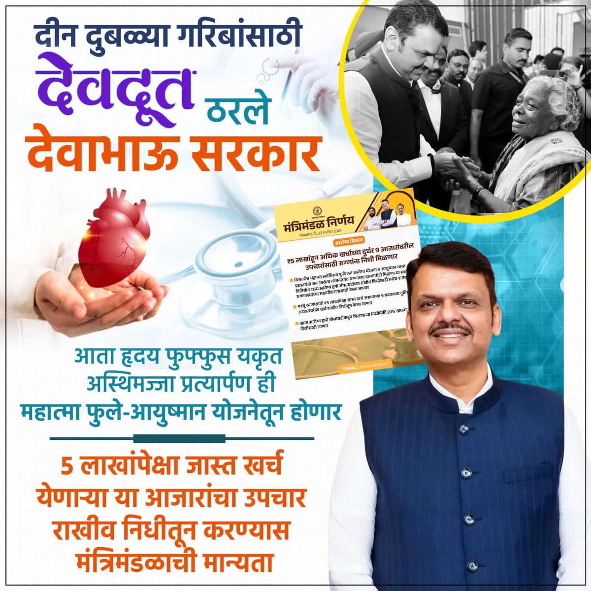 दीन दुबळ्या गरिबांसाठी देवदूत ठरले देवाभाऊ 
<a href="/Dev_Fadnavis/">Devendra Fadnavis</a>

आता हृदय, फुफ्फुस, यकृत, अस्थिमज्जा प्रत्यार्पण ही महात्मा फुले-आयुष्मान योजनेतून करण्याचा निर्णय घेण्यात आला.

5 लाखांपेक्षा जास्त खर्च येणाऱ्या या आजारांचा उपचार राखीव निधीतून करण्यास मंत्रिमंडळानी  मान्यता दिली आहे.