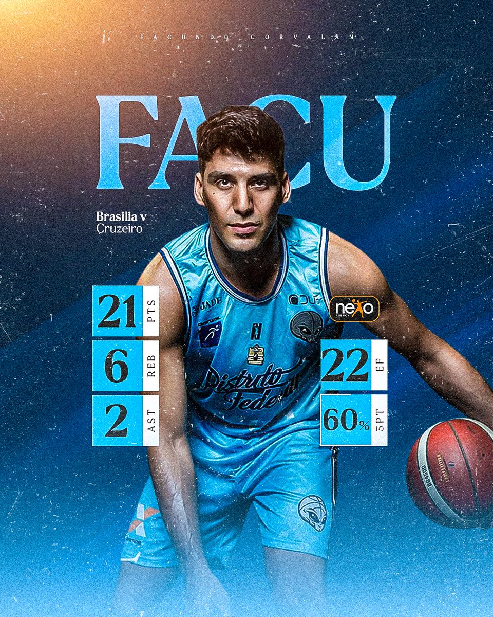 Arranque prometedor en la capital 👽👊

<a href="/FacuCorvalan7/">Facu Corvalan #7 🇦🇷</a> decisivo para que <a href="/brasiliabasquet/">Brasília Basquete</a> avance a Semifinales del Torneo Apertura NBB Caixa.

🇧🇷 Torneio Abertura <a href="/NBB/">NBB CAIXA</a> 
➤ <a href="/brasiliabasquet/">Brasília Basquete</a> vs. <a href="/Cruzeiro/">Cruzeiro 🦊</a> 

#MakingWorldSmaller