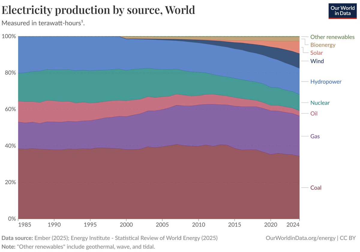 Nicolas Meilhan tweet media