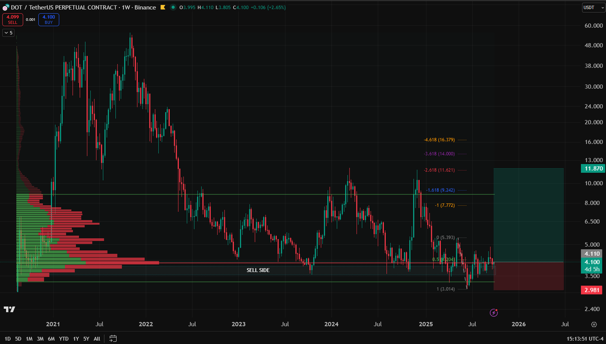 Carl Moon 🌙 tweet media