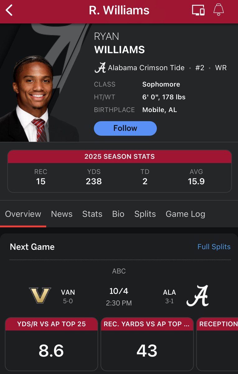 Perry Thompson’s Burner 🇷🇺 tweet media