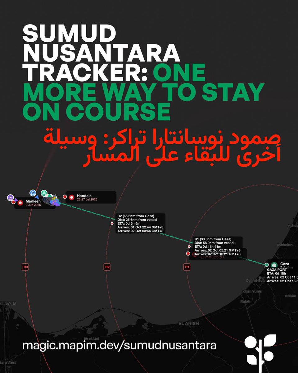 #SumudFlotillaSaldırıAltında