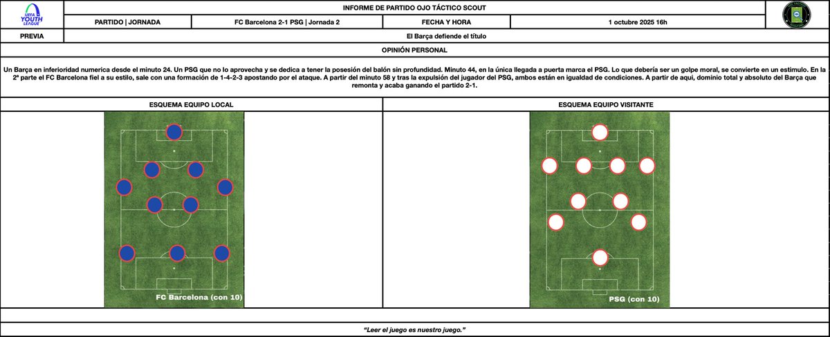 Ojo Táctico Scout tweet media