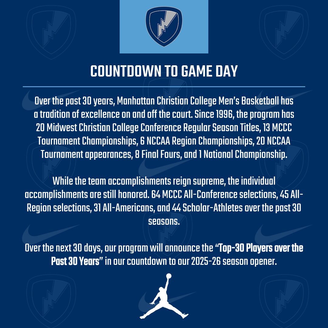 Counting Down the Days Until our Season Opener! ⛈️🏀

#RollThunder