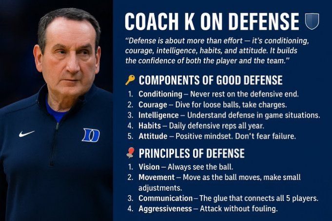 COACHES: 

Check out Coach K’s Defensive Principals found out <a href="/CoachLync/">CoachLync</a> , The Online Coach’s Marketplace 

This is great stuff from the best to ever do it