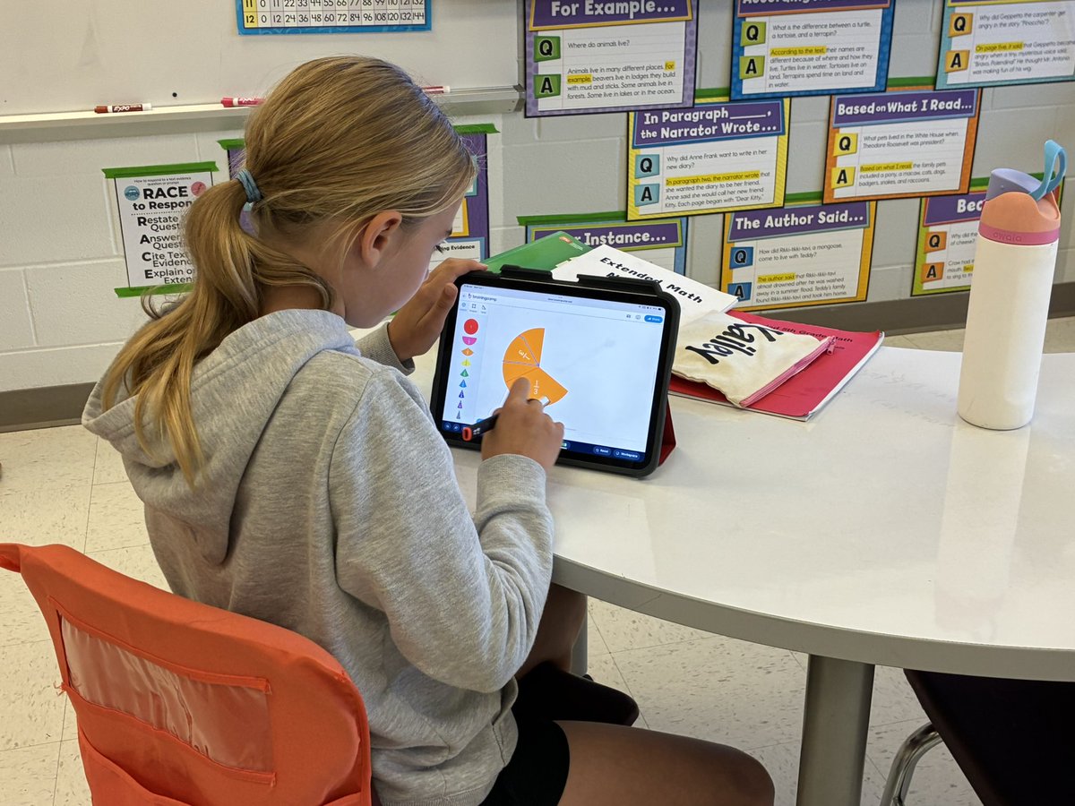 InstructionSupt's tweet image. I had the privilege of spending time in two elementary extended math classrooms today at Hough and Countryside. Mrs. D’Angelo and Mrs. Jenkins-Rudolf did a remarkable job of ensuring students carried the bulk of the cognitive load within their math tasks.