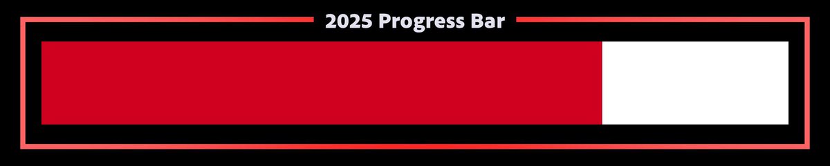 𝙼𝚎𝚝𝚎𝚘 𝙱𝚘𝚛𝚛𝚊𝚜𝚌𝚊 ⛈️🌦️🌩️🌨️🌬️❄️🌪️ (@meteoborrasca) on Twitter photo 