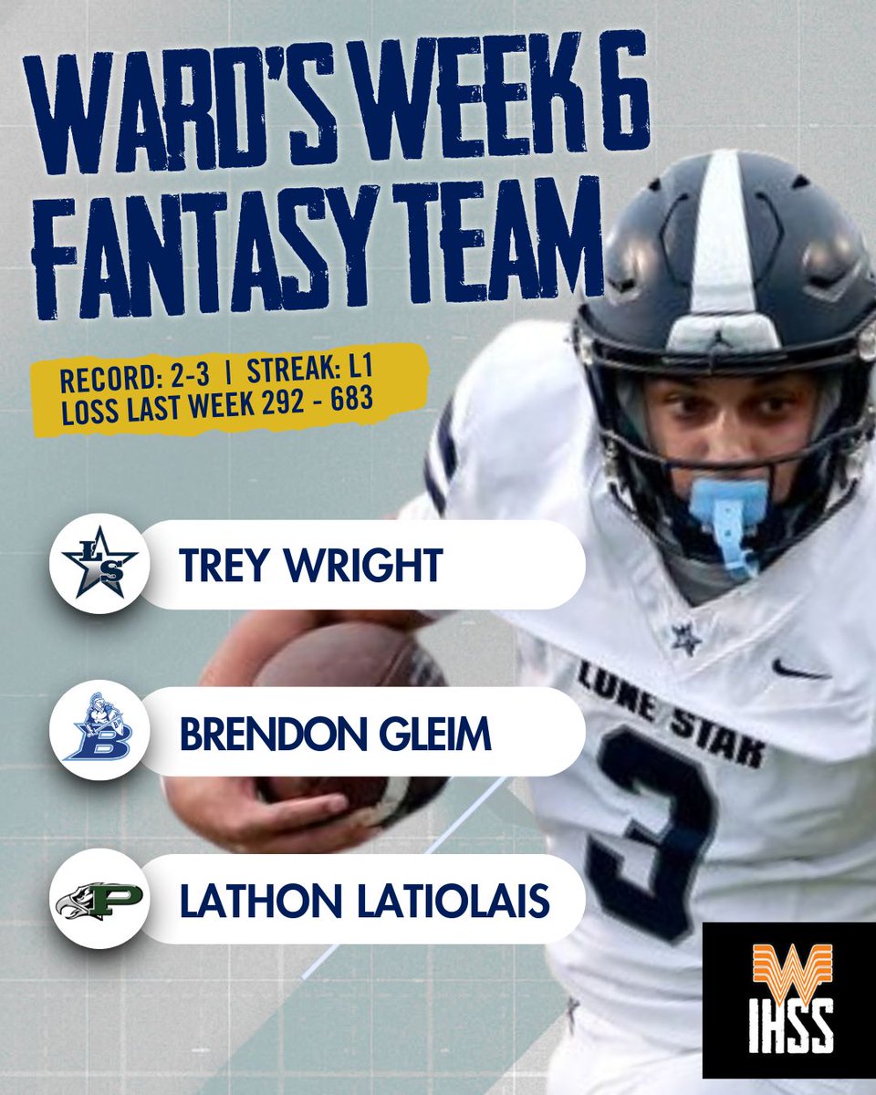ihss_dfw's tweet photo. Each week on our podcast, Digging For Wizdom, our hosts Ward Fasold and @ProfessorDiggs go head-to-head in a "High School Fantasy Football" Matchup. Each host selects 1 QB, 1 RB, and 1 WR each week, and the winner is revealed on the next episode.

For a full breakdown on all things Week 6 in North Texas, check out the latest episode of Digging for Wizdom on Apple, Spotify, and YouTube!