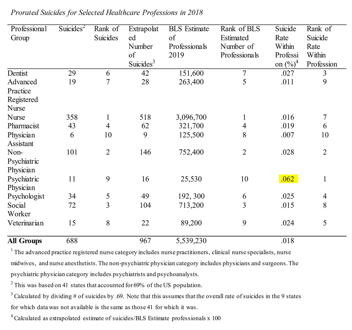 PsikoBilim tweet media