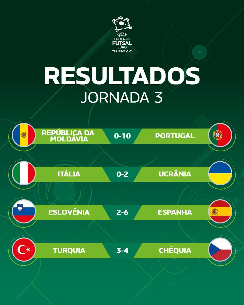 UEFA.com em português tweet media