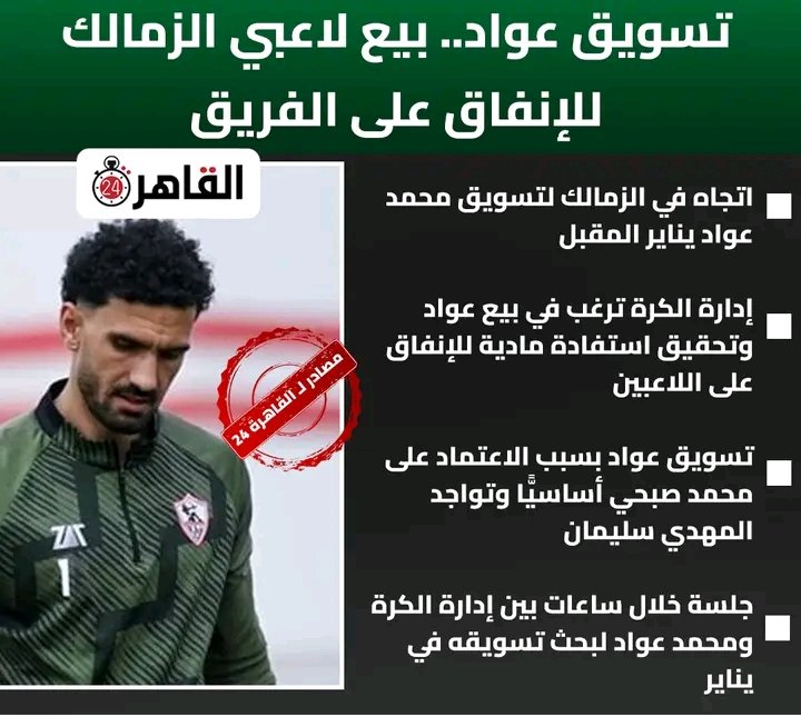 ASZM1911's tweet photo. معانا ٣٥ رجل اعمال 
معانا صندوق فيه ٢٠٠ مليون 
وعلي عكس تصريحات الموسسية وتغير الصورة حلولهم في إدارة توفير الأموال اما اخد قرض او اشحت من رجال أعمال او ابيع نجوم الفرق. 
تخيل بيبع عواد وسايب المهدى سليمان بيع بيع يالبيب قبل ما الفرضه ما تضيع.
خدعوك فقالو #الزمالك_أولًا https://t.co/keGloOlHpU