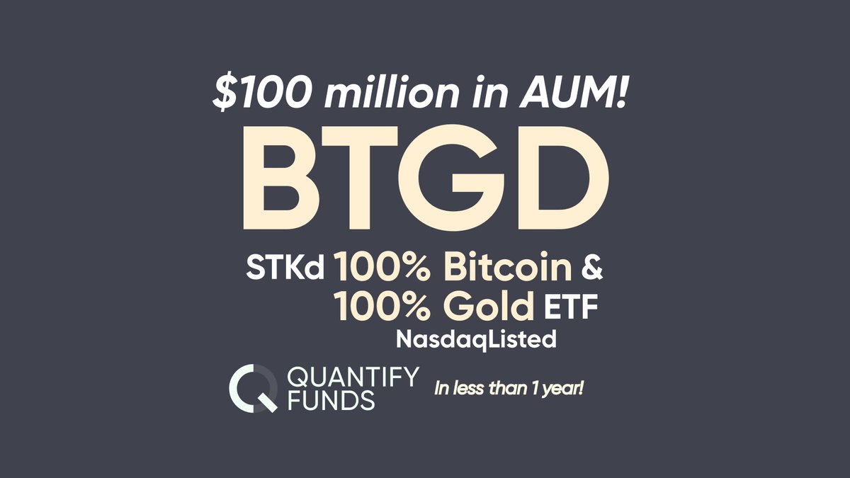 Quantify Funds (@quantifyfunds) / Highlights / X