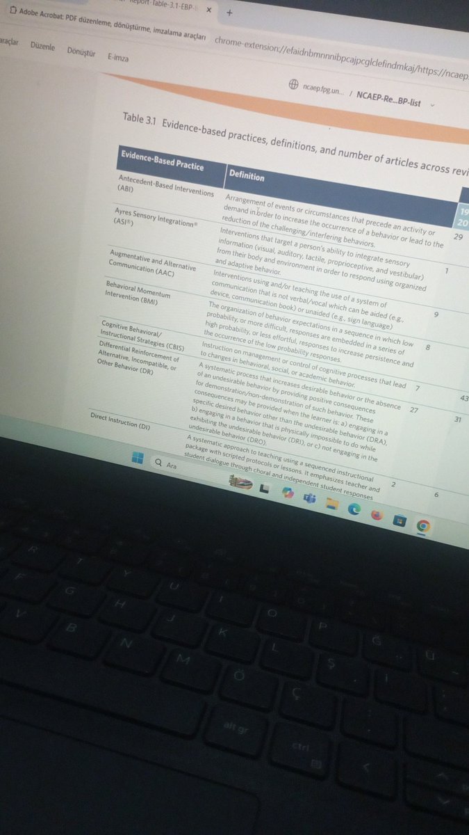 Sen benim geceleri uyuduğumu mu sanıyosun Memati! 
#GeceyeNotum