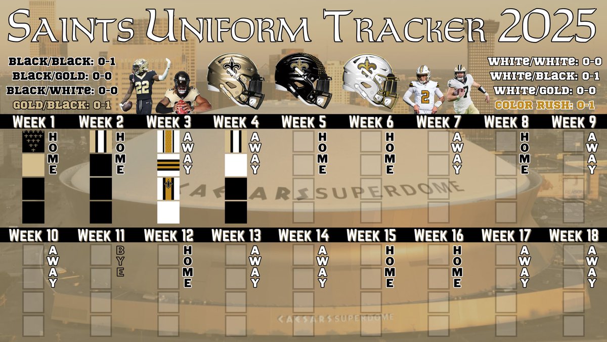 Saints Uniforms (@SaintsUnis) / Posts / X