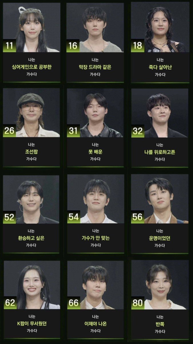 SECRET NUMBER's Zuu, Kriesha Chu, Former Pink Fantasy member Yechan, Girls On Fire's Kyuri and more set to participate on JTBC's upcoming survival show 'Sing Again 4' set to air on October 14th