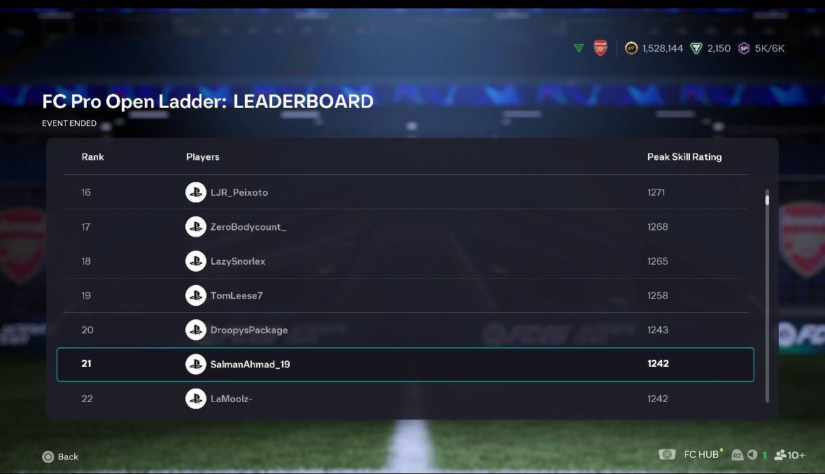 Finished 21st EU west ladder 👍🏽