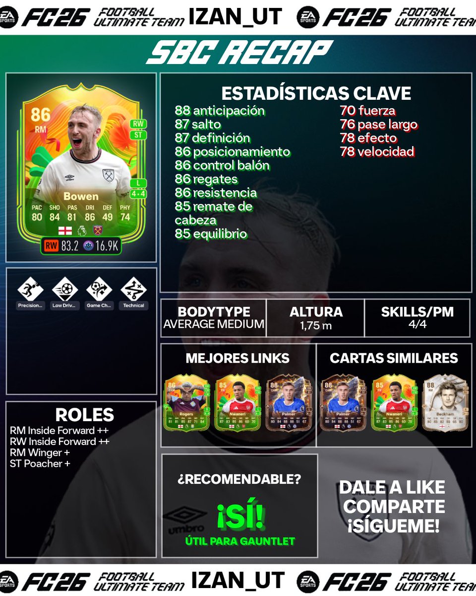 🚨JARROD BOWEN SBC RECAP🚨

Carta no muy rápida, pero con Playstyles muy top 🔝 

No será titular de tu primer equipo, pero creemos que puede ser muy útil para Gauntlet ✅

¿Qué opináis? Os leemos 👀 

👉<a href="/Izan_UT/">𝙄𝙯𝙖𝙣_𝙐𝙏</a>