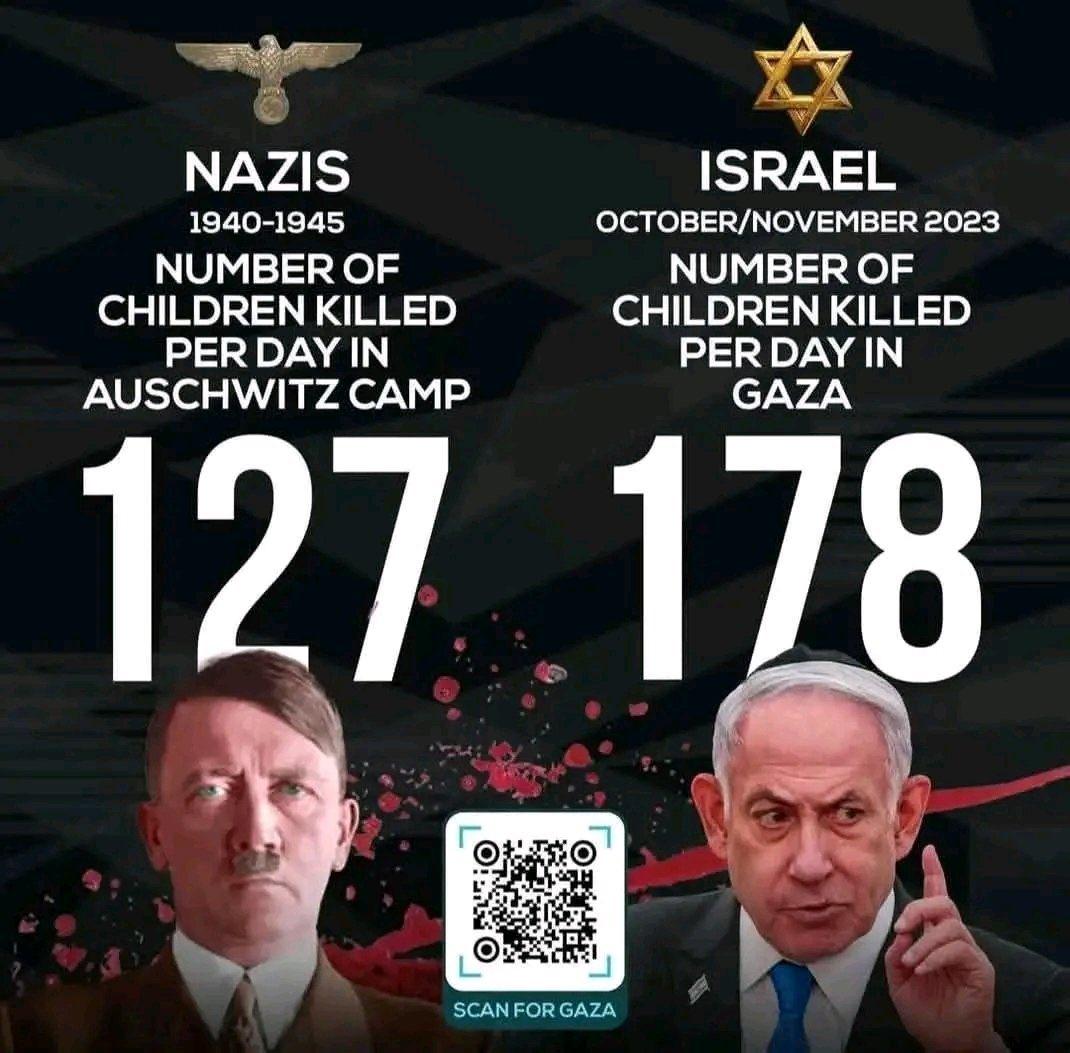 mosap9moh's tweet photo. @AbujomaaGaza #Israel_Enemy_of_Humanity https://t.co/C1ykfMDfUw