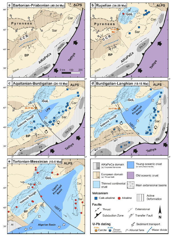 albertgriera's tweet photo. la transició entre la compressió Alpina a l’extensió Neògena i apertura de la Mediterrània nord-occidental.  Noves dades de termocronologia baixa temperatura de basament i detrítics, paleotemperatura RSCM, geocronologia U-Pb calcita,  estudis procedència de sediments, etc https://t.co/l88NLODH3P