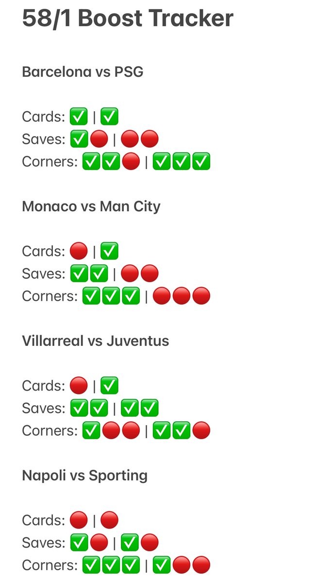 Bad Man’s Football Tips ⚽️ tweet media