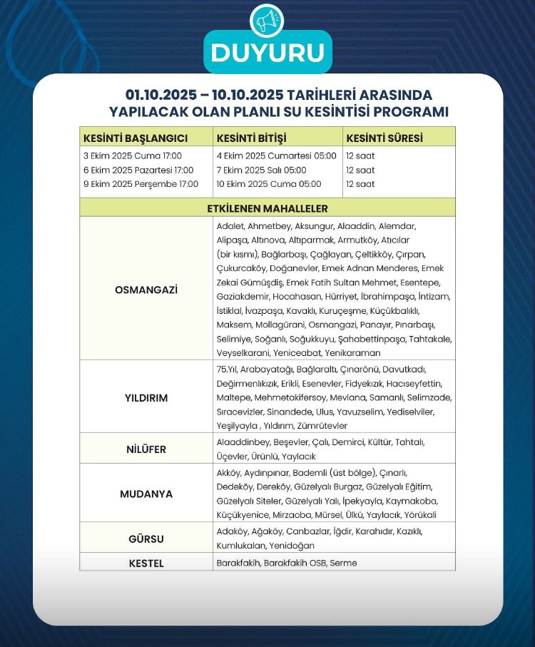 Barajlar kurudu, yeraltı suları barajlara basılarak tüketildi. Bugün şehrimizde susuzluk yeni başlıyor.

Bursa’da 26 özel su paketleme firması yıllardır kaynaklarımızı ticari kazanç için kullanırken, büyüyen şehrimizin su ihtiyacını karşılayacak baraj yatırımları yapılmadı.